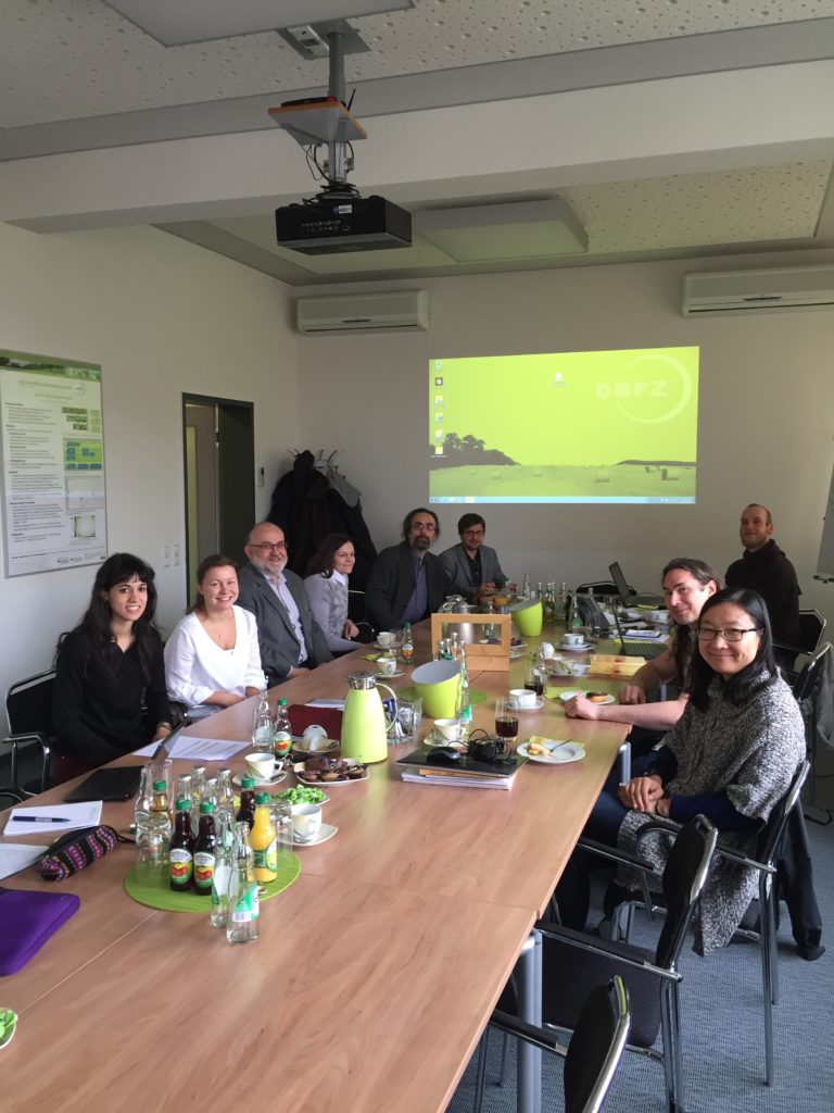 Picture from the latest project meeting in Leipzig, Germany.